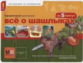 НоменклатураПрисоединенныеФайлы